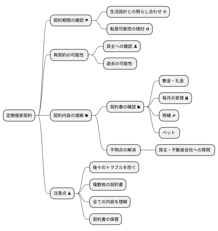 借主の注意点