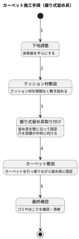 施工方法