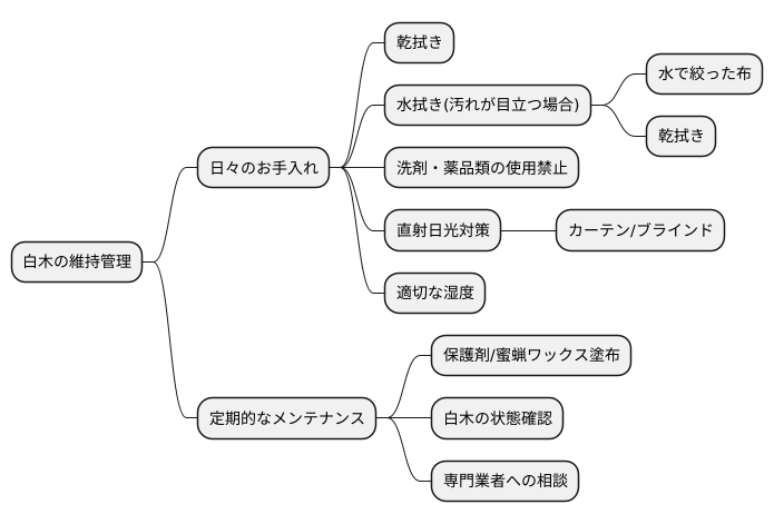 白木の維持管理