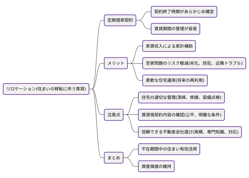 まとめ